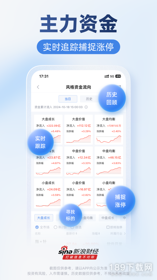 新浪财经网首页官网(新浪财经网首页官网一)