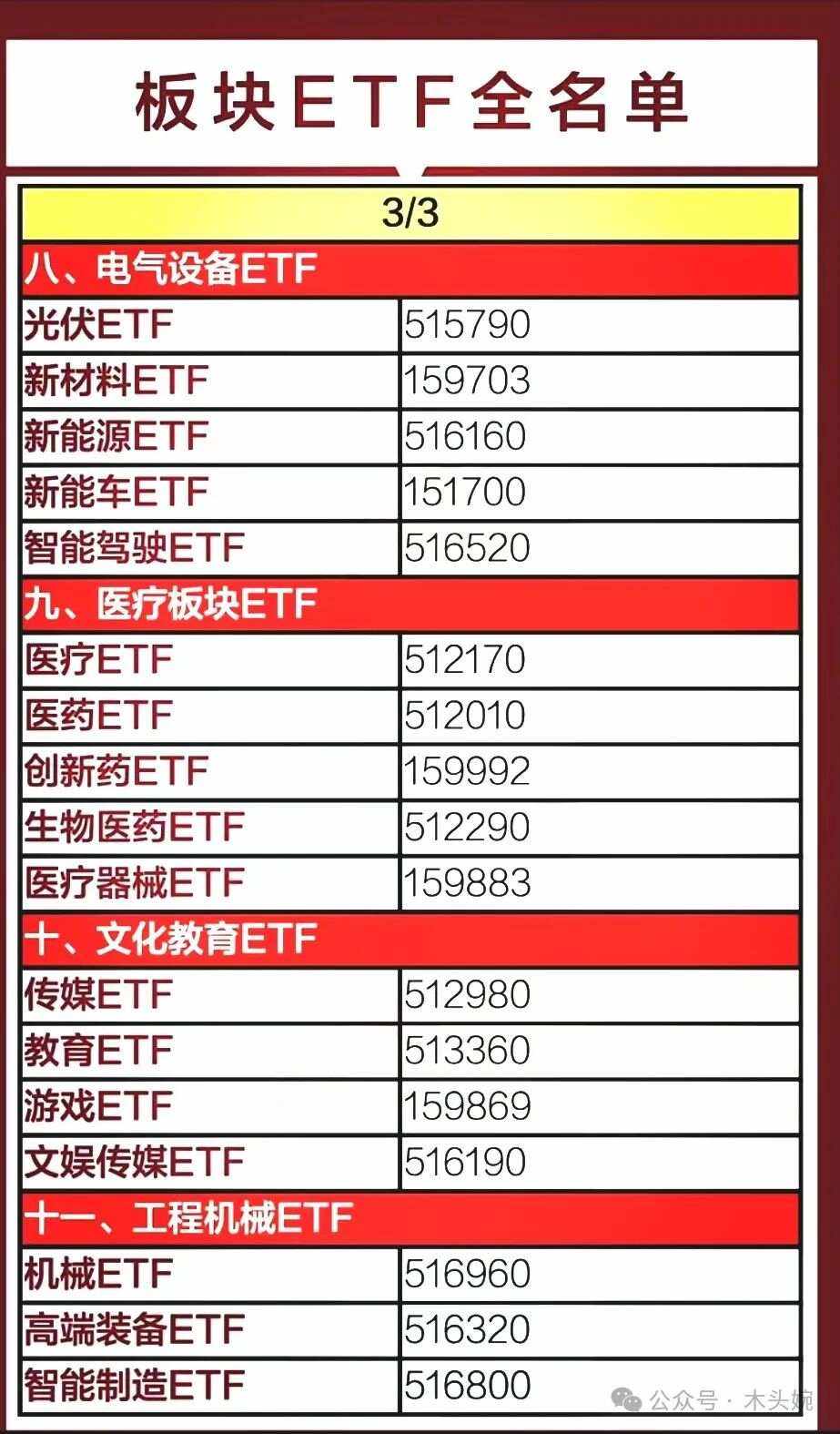 所有股票(同花顺哪里可以看到所有股票)