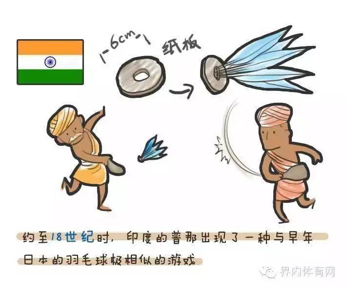羽毛球历史(羽毛球历史排名前十)